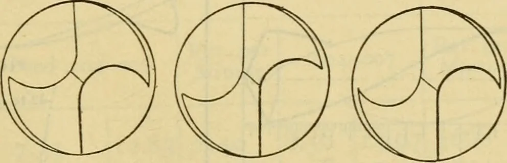 An illustration from American machinists' handbook and dictionary of shop terms : a reference book of machine shop and drawing room data, methods and definitions, 1914, leaf 80