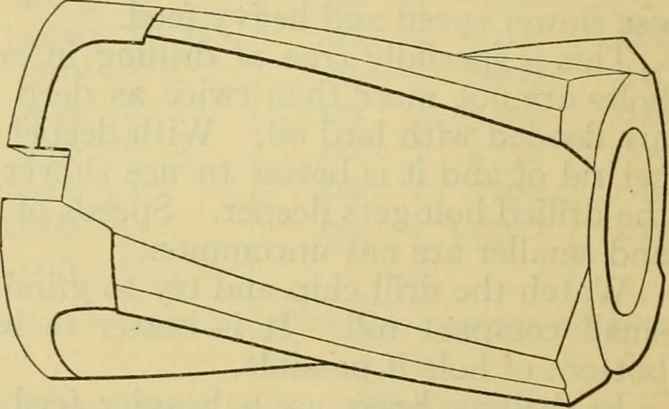 An illustration from American machinists' handbook and dictionary of shop terms : a reference book of machine shop and drawing room data, methods and definitions, 1914, leaf 85
