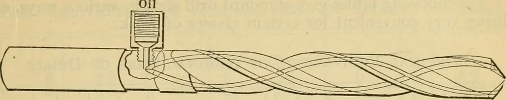 An illustration from American machinists' handbook and dictionary of shop terms : a reference book of machine shop and drawing room data, methods and definitions, 1914, leaf 86
