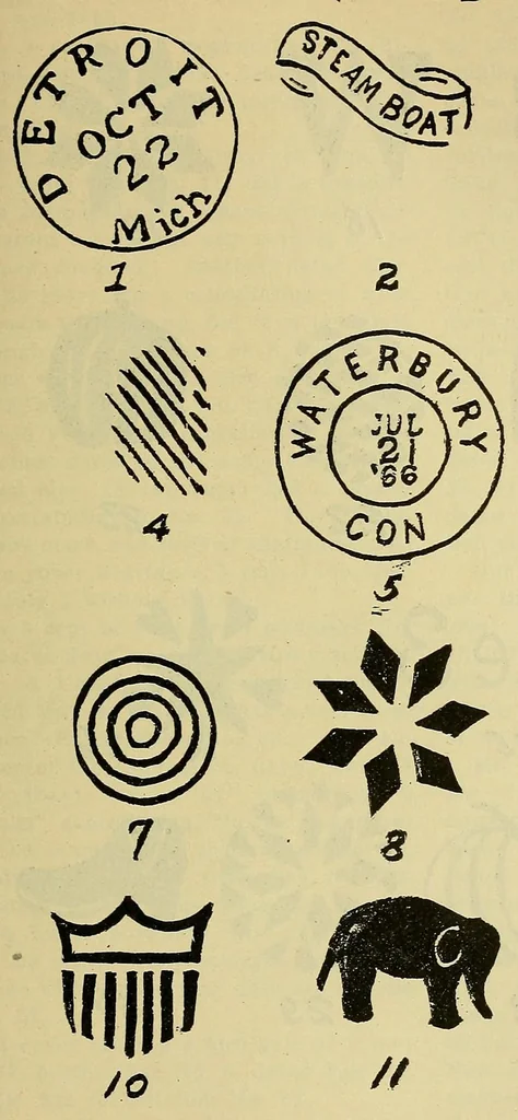 An illustration from The American philatelist, 1887, leaf 153