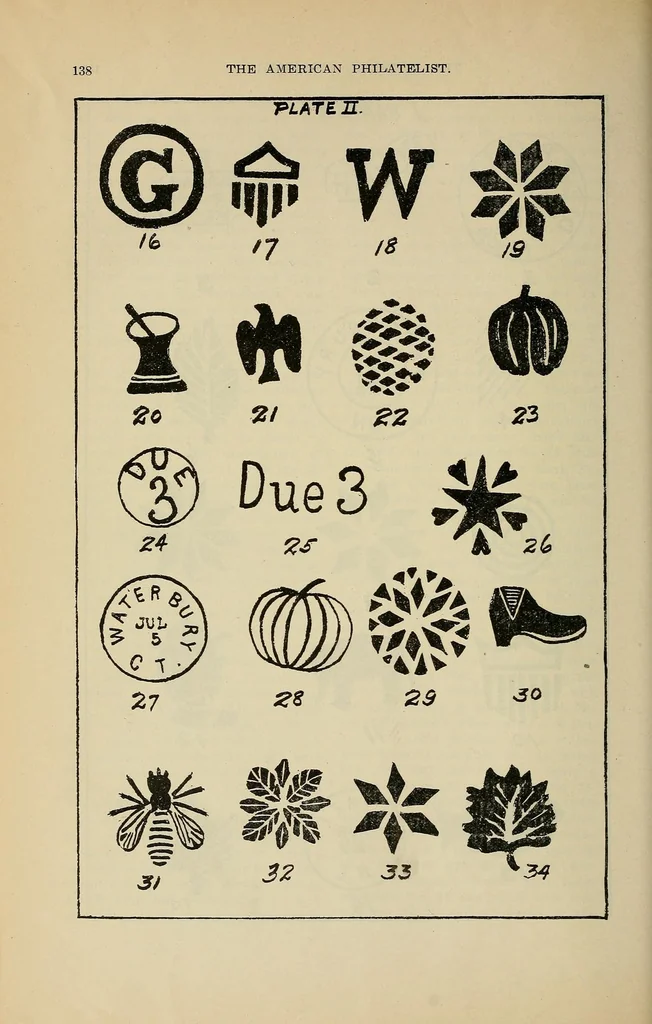 An illustration from The American philatelist, 1887, leaf 154