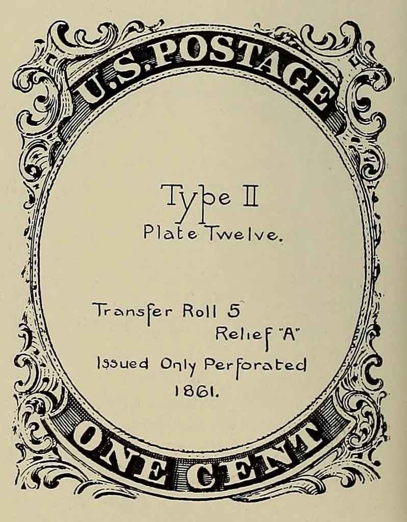 An illustration from The American philatelist, 1887, leaf 204