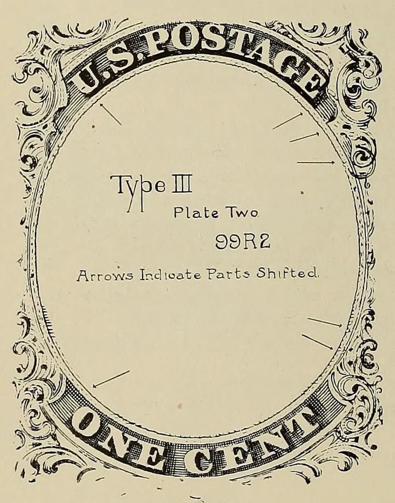 An illustration from The American philatelist, 1887, leaf 206
