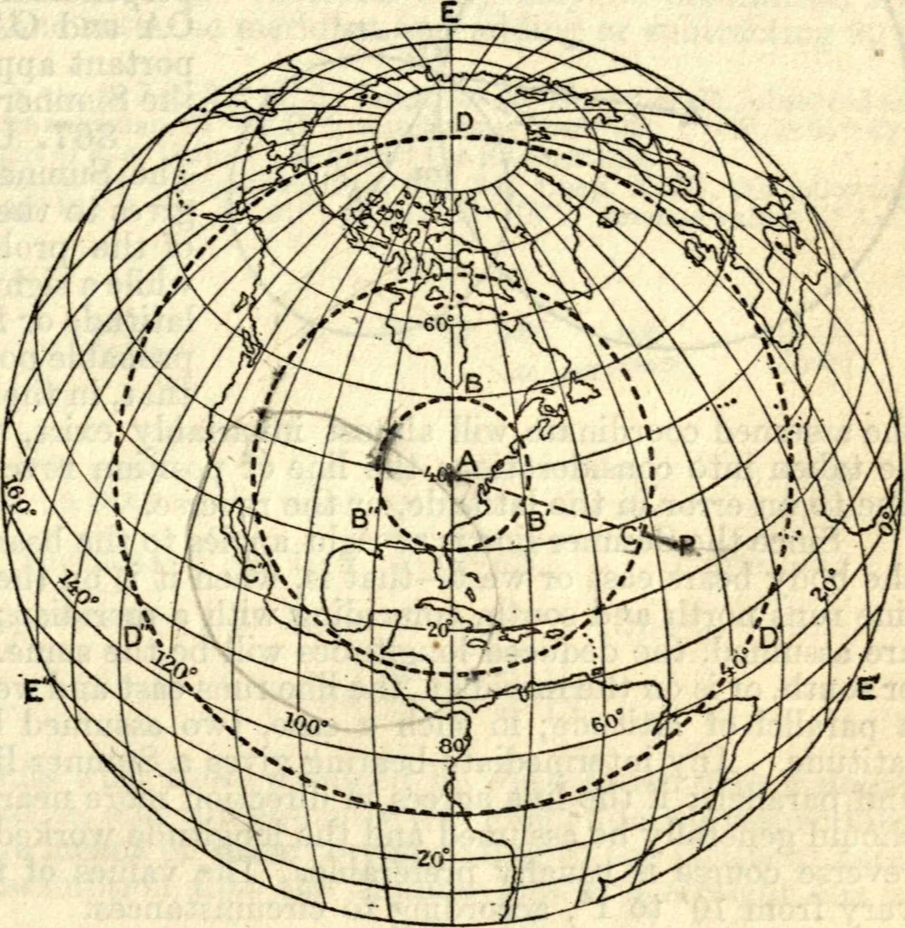 An illustration from American practical navigator: an epitome of navigation and nautical astronomy, 1914, leaf 158