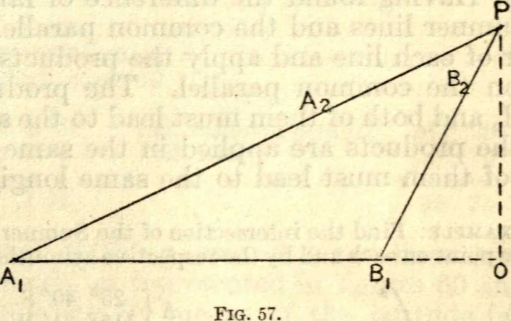An illustration from American practical navigator: an epitome of navigation and nautical astronomy, 1914, leaf 170