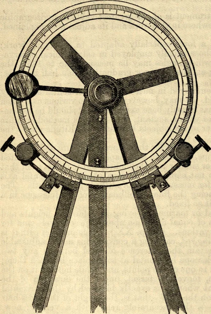 An illustration from American practical navigator: an epitome of navigation and nautical astronomy, 1914, leaf 203