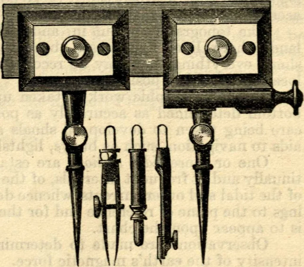 An illustration from American practical navigator: an epitome of navigation and nautical astronomy, 1914, leaf 204