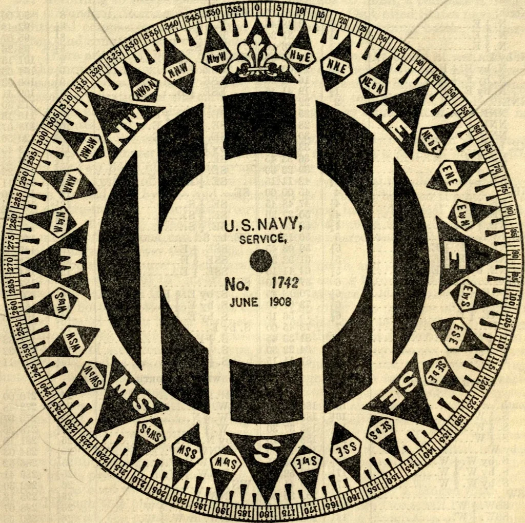 An illustration from American practical navigator: an epitome of navigation and nautical astronomy, 1914, leaf 22