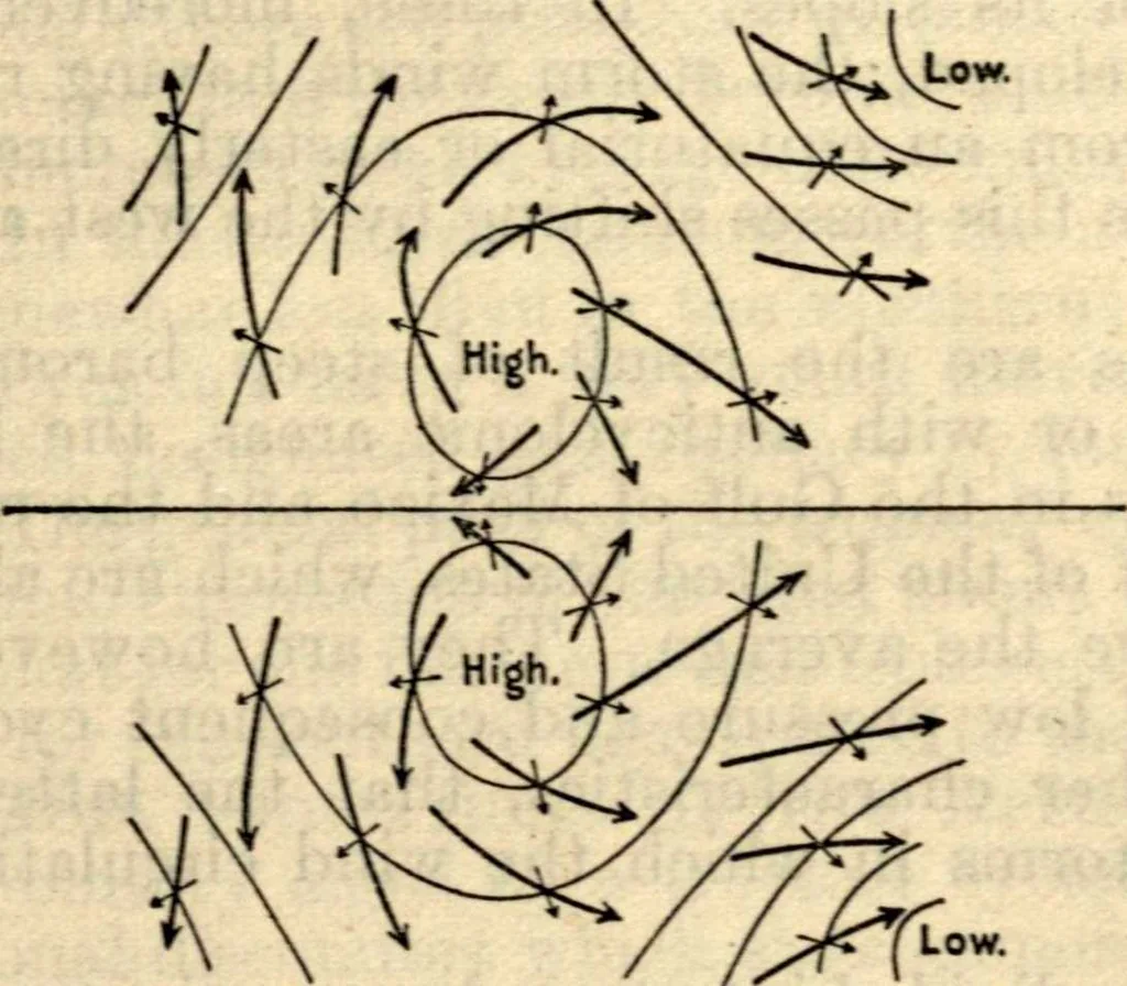 An illustration from American practical navigator: an epitome of navigation and nautical astronomy, 1914, leaf 220