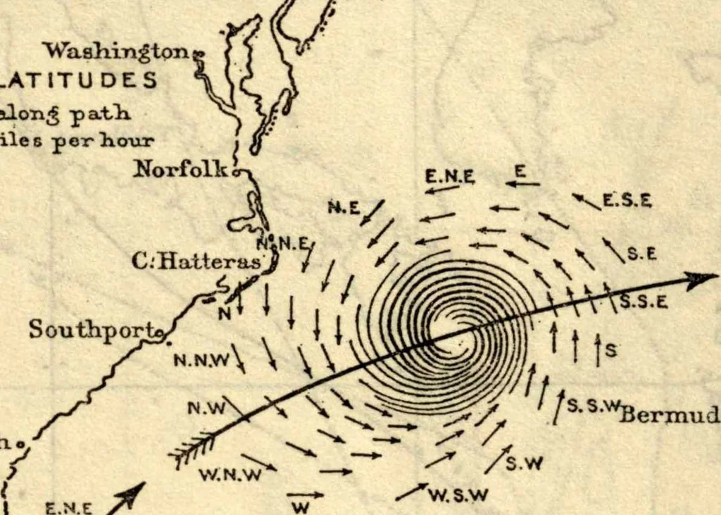 An illustration from American practical navigator: an epitome of navigation and nautical astronomy, 1914, leaf 225