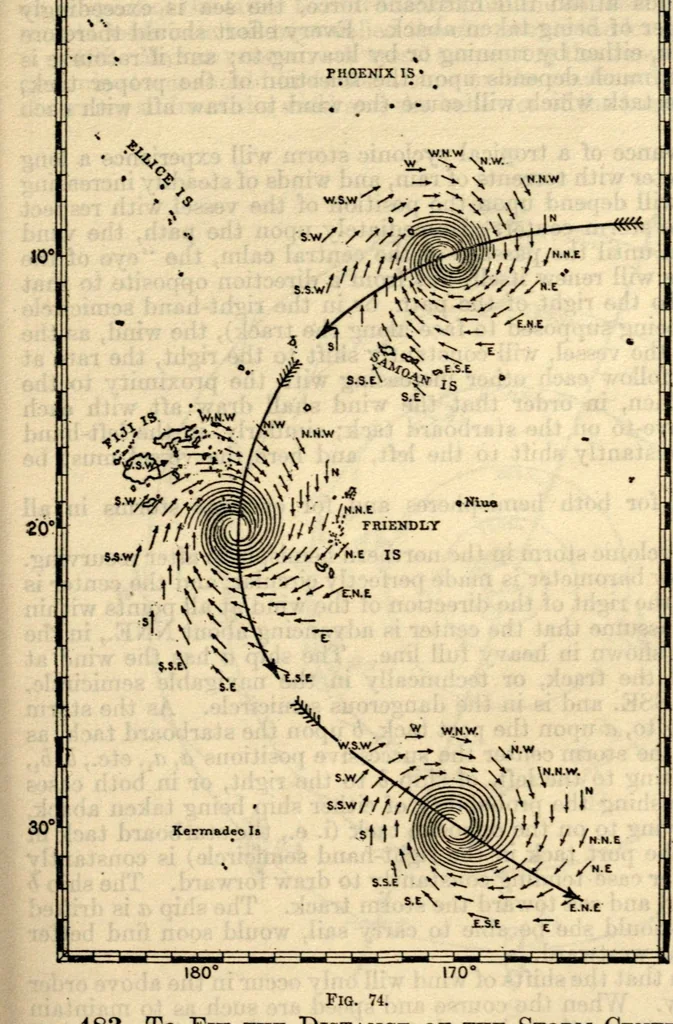 An illustration from American practical navigator: an epitome of navigation and nautical astronomy, 1914, leaf 226