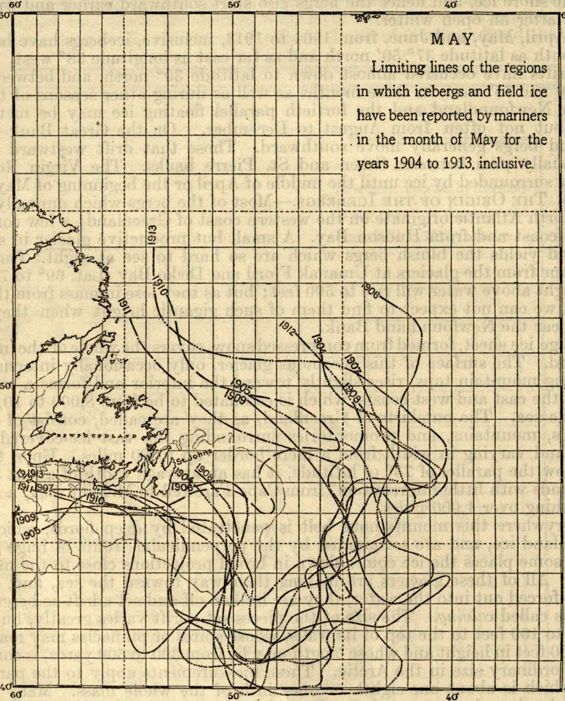An illustration from American practical navigator: an epitome of navigation and nautical astronomy, 1914, leaf 247