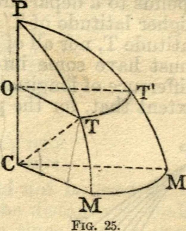 An illustration from American practical navigator: an epitome of navigation and nautical astronomy, 1914, leaf 82