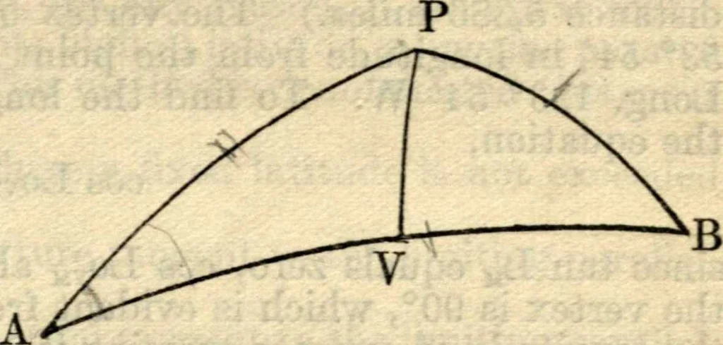 An illustration from American practical navigator: an epitome of navigation and nautical astronomy, 1914, leaf 88
