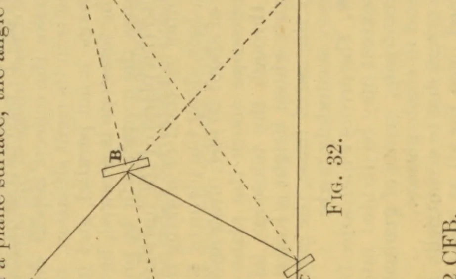 An illustration from The American practical navigator, being an epitome of navigation and nautical astronomy, 1903, leaf 70