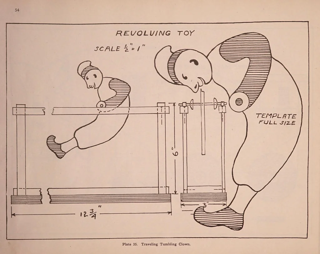 An illustration from American school toys and useful novelties in wood,, 1920, leaf 58