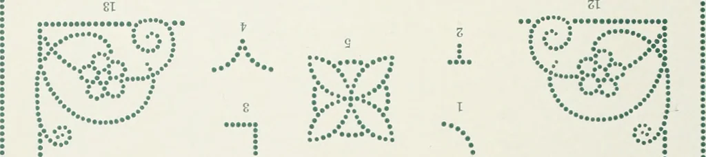 An illustration from American specimen book of type styles : complete catalogue of printing machinery and printing supplies, 1912, 1912, leaf 1011