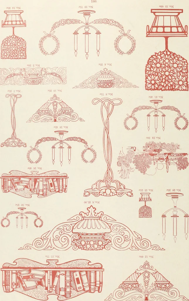 An illustration from American specimen book of type styles : complete catalogue of printing machinery and printing supplies, 1912, 1912, leaf 1015