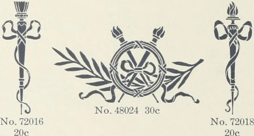 An illustration from American specimen book of type styles : complete catalogue of printing machinery and printing supplies, 1912, 1912, leaf 1017