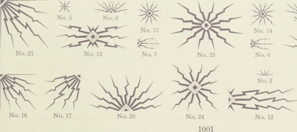 An illustration from American specimen book of type styles : complete catalogue of printing machinery and printing supplies, 1912, 1912, leaf 1020