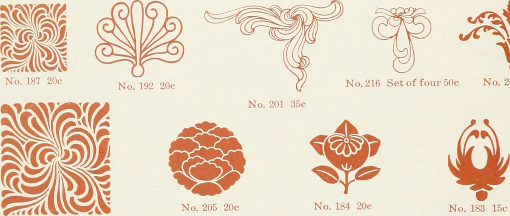 An illustration from American specimen book of type styles : complete catalogue of printing machinery and printing supplies, 1912, 1912, leaf 1021