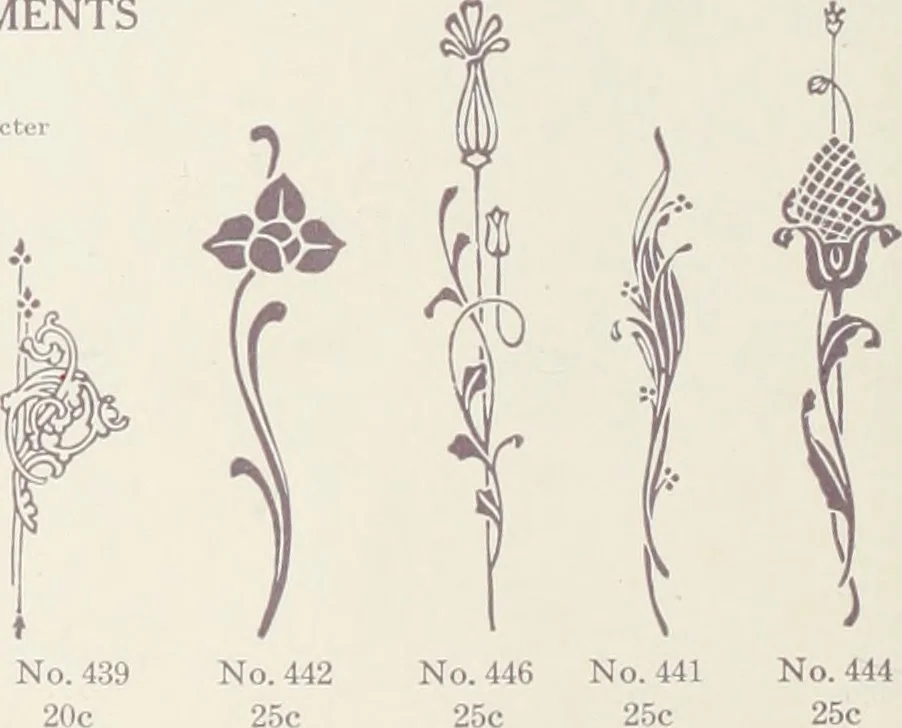 An illustration from American specimen book of type styles : complete catalogue of printing machinery and printing supplies, 1912, 1912, leaf 1023