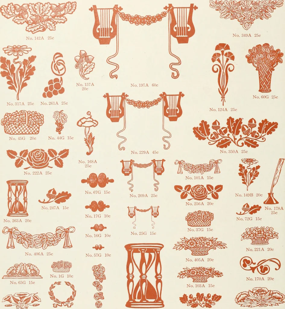 An illustration from American specimen book of type styles : complete catalogue of printing machinery and printing supplies, 1912, 1912, leaf 1025