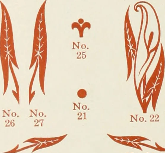 An illustration from American specimen book of type styles : complete catalogue of printing machinery and printing supplies, 1912, 1912, leaf 1025