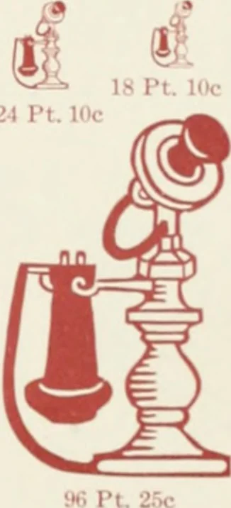 An illustration from American specimen book of type styles : complete catalogue of printing machinery and printing supplies, 1912, 1912, leaf 1028