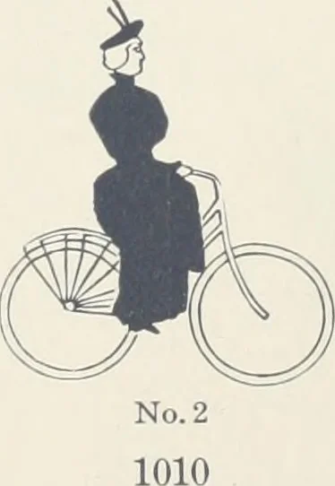 An illustration from American specimen book of type styles : complete catalogue of printing machinery and printing supplies, 1912, 1912, leaf 1029