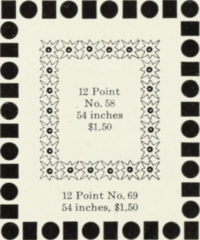 An illustration from American specimen book of type styles : complete catalogue of printing machinery and printing supplies, 1912, 1912, leaf 1038