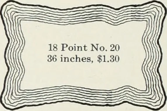 An illustration from American specimen book of type styles : complete catalogue of printing machinery and printing supplies, 1912, 1912, leaf 1039
