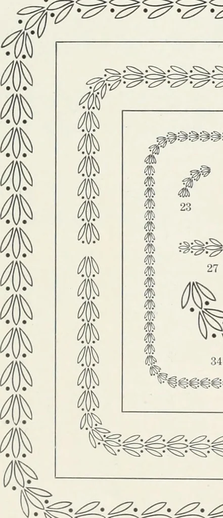 An illustration from American specimen book of type styles : complete catalogue of printing machinery and printing supplies, 1912, 1912, leaf 1047