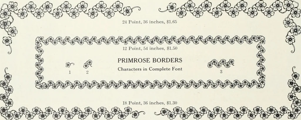 An illustration from American specimen book of type styles : complete catalogue of printing machinery and printing supplies, 1912, 1912, leaf 1051