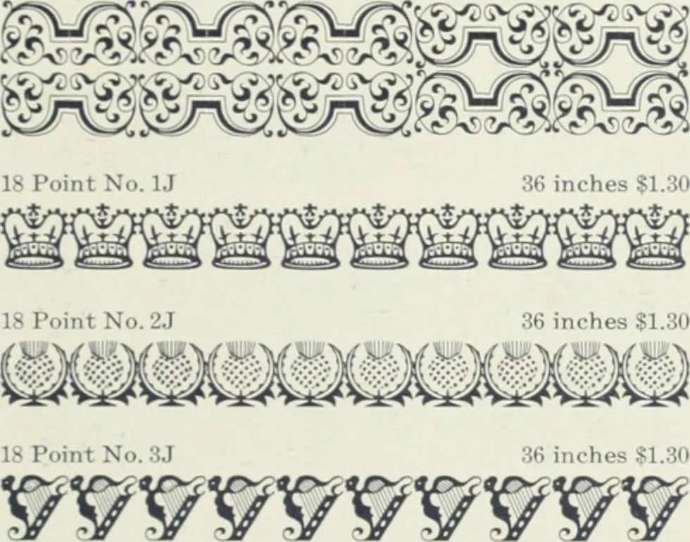 An illustration from American specimen book of type styles : complete catalogue of printing machinery and printing supplies, 1912, 1912, leaf 1054