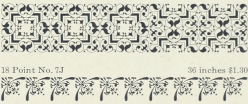 An illustration from American specimen book of type styles : complete catalogue of printing machinery and printing supplies, 1912, 1912, leaf 1054