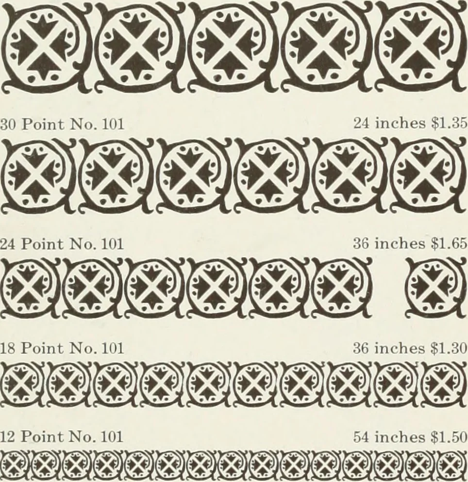 An illustration from American specimen book of type styles : complete catalogue of printing machinery and printing supplies, 1912, 1912, leaf 1055