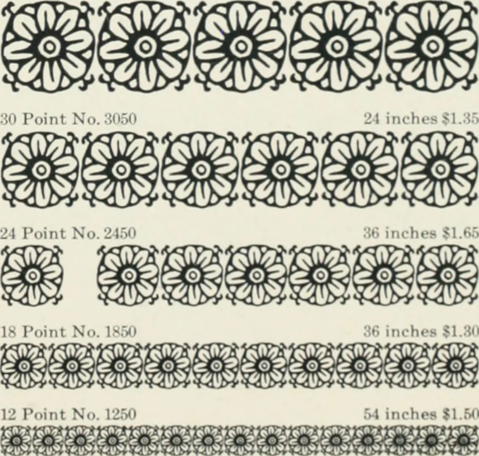 An illustration from American specimen book of type styles : complete catalogue of printing machinery and printing supplies, 1912, 1912, leaf 1056