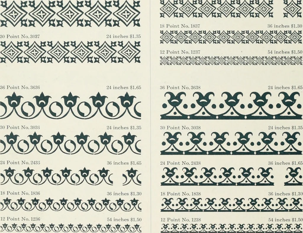 An illustration from American specimen book of type styles : complete catalogue of printing machinery and printing supplies, 1912, 1912, leaf 1057
