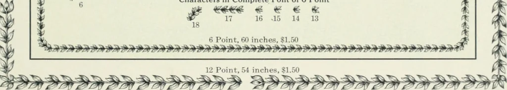 An illustration from American specimen book of type styles : complete catalogue of printing machinery and printing supplies, 1912, 1912, leaf 1060