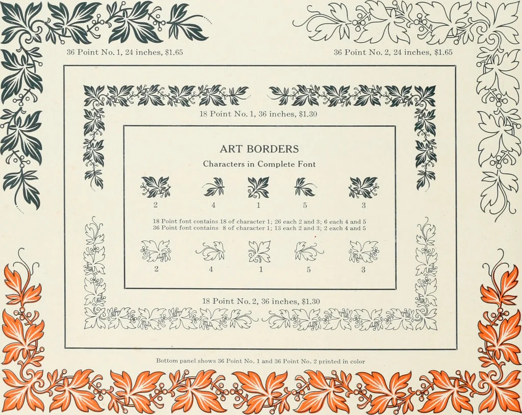 An illustration from American specimen book of type styles : complete catalogue of printing machinery and printing supplies, 1912, 1912, leaf 1061
