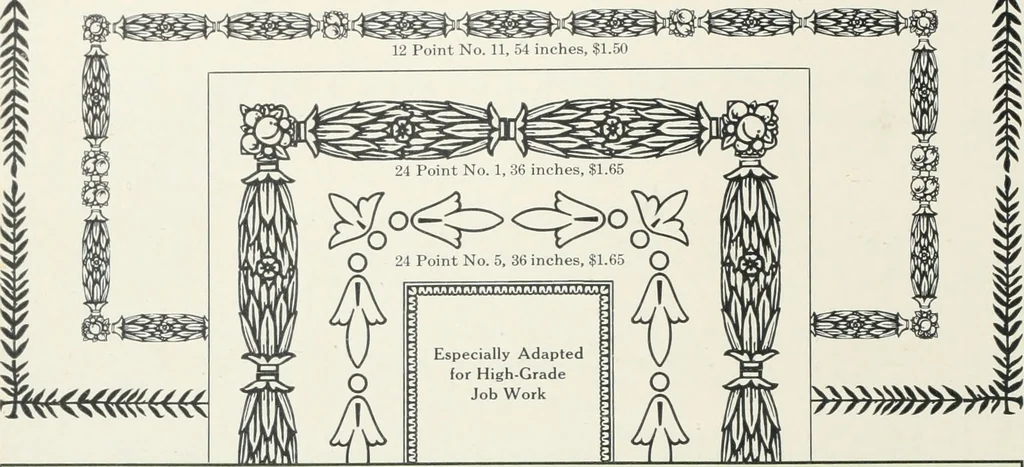 An illustration from American specimen book of type styles : complete catalogue of printing machinery and printing supplies, 1912, 1912, leaf 1063