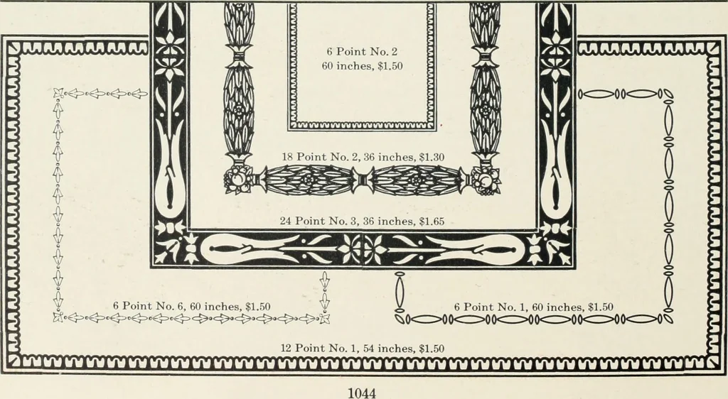 An illustration from American specimen book of type styles : complete catalogue of printing machinery and printing supplies, 1912, 1912, leaf 1063