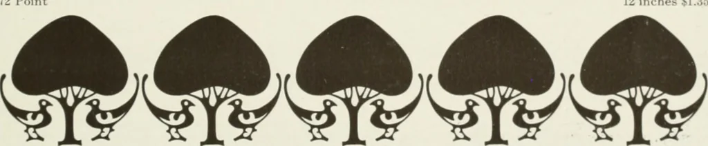 An illustration from American specimen book of type styles : complete catalogue of printing machinery and printing supplies, 1912, 1912, leaf 1064