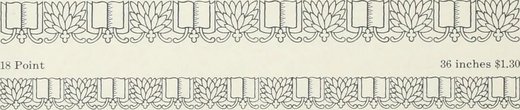 An illustration from American specimen book of type styles : complete catalogue of printing machinery and printing supplies, 1912, 1912, leaf 1065