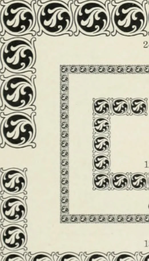An illustration from American specimen book of type styles : complete catalogue of printing machinery and printing supplies, 1912, 1912, leaf 1076
