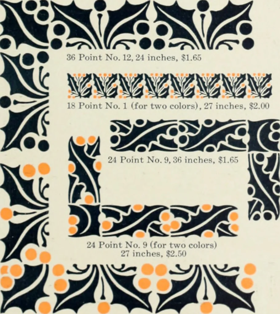 An illustration from American specimen book of type styles : complete catalogue of printing machinery and printing supplies, 1912, 1912, leaf 1084
