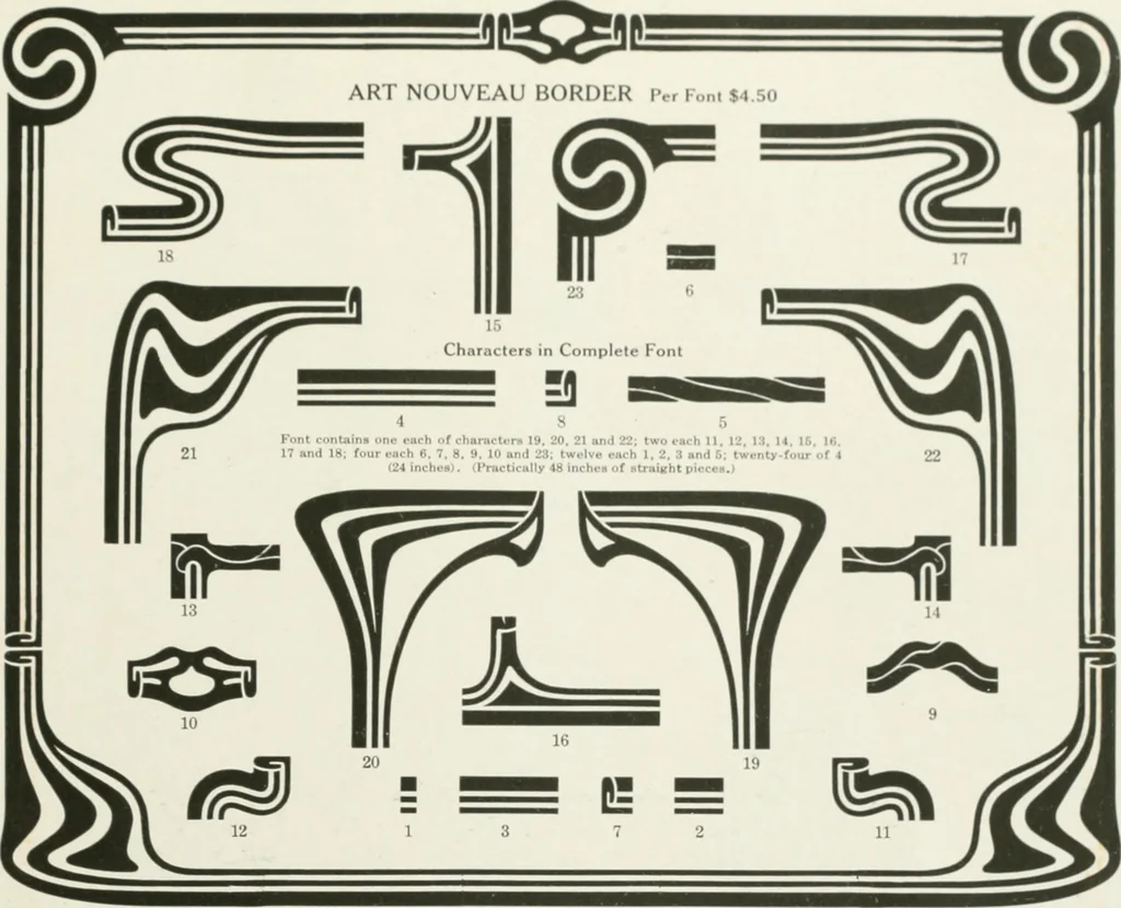 An illustration from American specimen book of type styles : complete catalogue of printing machinery and printing supplies, 1912, 1912, leaf 1088