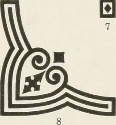 An illustration from American specimen book of type styles : complete catalogue of printing machinery and printing supplies, 1912, 1912, leaf 1091