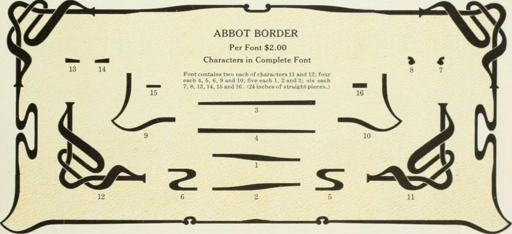 An illustration from American specimen book of type styles : complete catalogue of printing machinery and printing supplies, 1912, 1912, leaf 1098